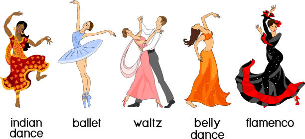 Da Pré-História ao TikTok: A Fascinante Jornada da Dança